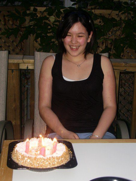Happy Birthday to Me: 27 Goals for 27 Years 5 birthday 8 14