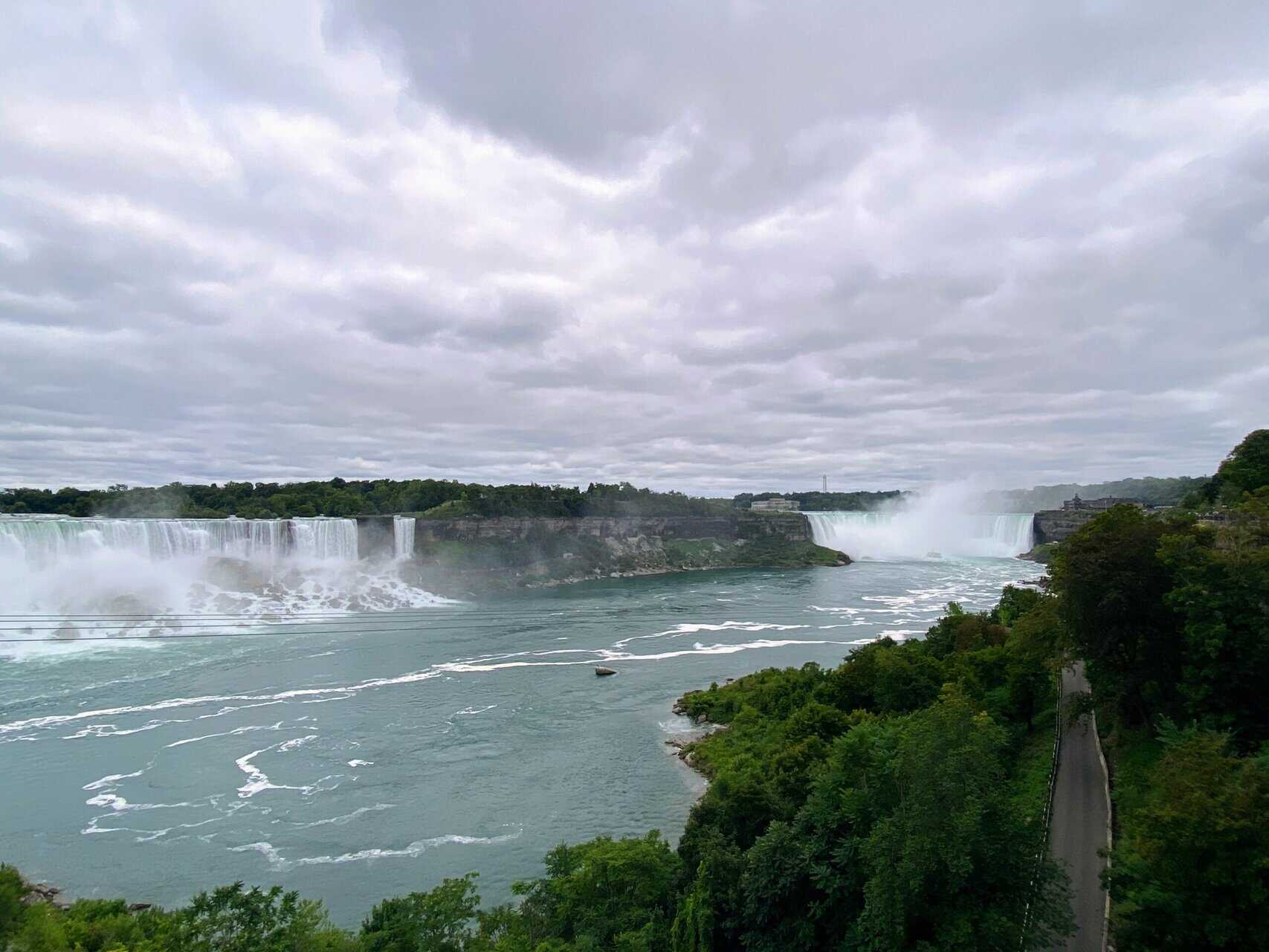 Views of Niagara Falls Canada, must see on your Niagara Falls itinerary